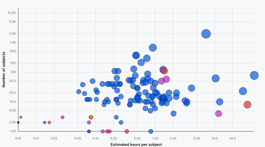 NeuralFetch illustration